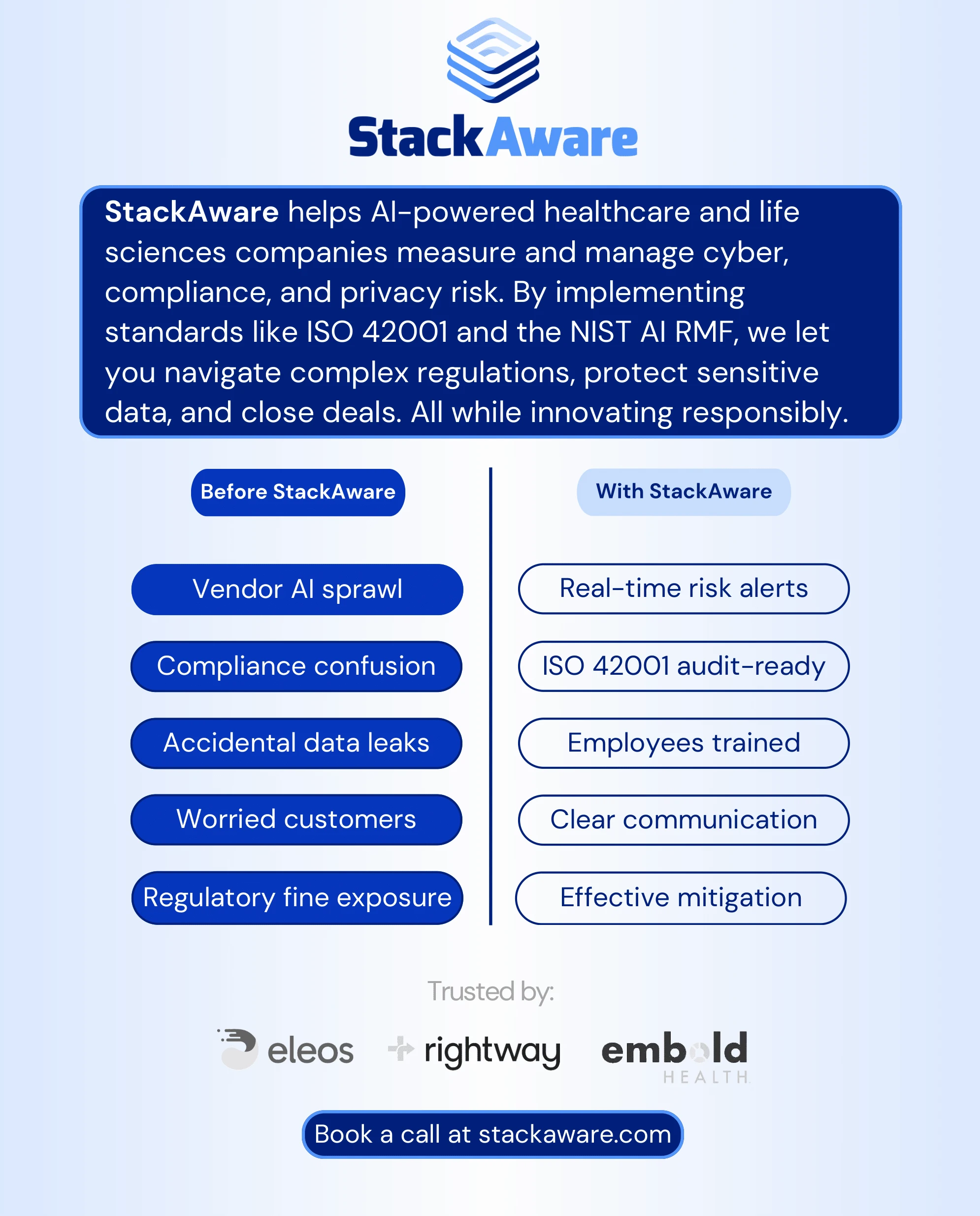 StackAware data sheet